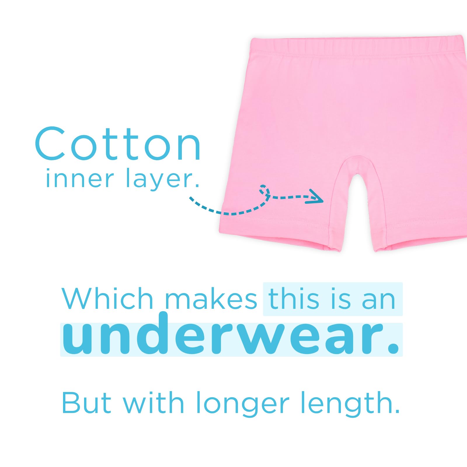 YouGotPlanB Cotton Inner Shorts for Girls | Pack of 3 | Ages 4-16 Years | Mid-Thigh Length | 100% Cotton Inner Lining Like Underwear 2