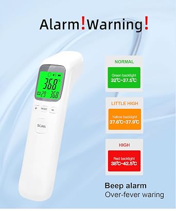 Forehead Thermometer for Adults, No-Touch Infrared Digital, Non Contact Baby Thermometer, Accurate Reading with Large Display, Mute Mode, Memory Recall