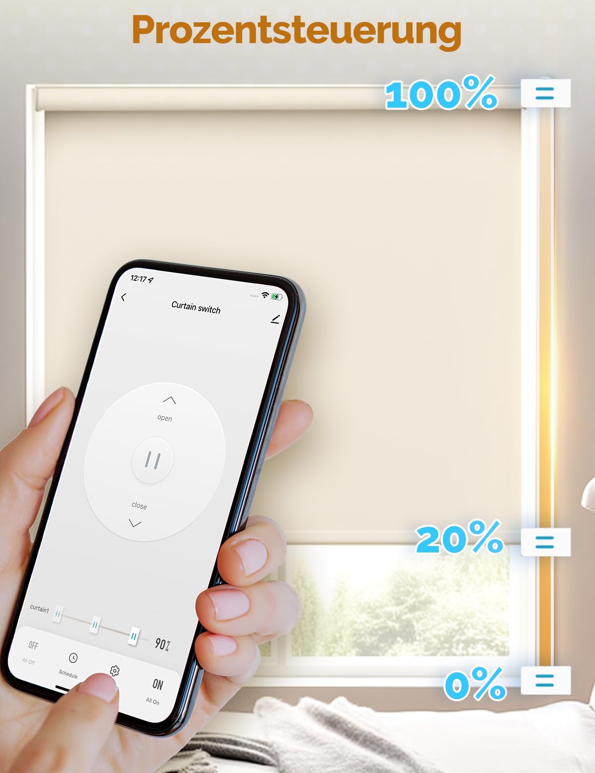 MOES 2.5D Rolladenschalter Smart Wlan mit Prozentanpassung,Kompatibel mit Alexa und Google Home, Zeitschaltuhr und Sprachsteuerung,Rolladensteuerung Unterputz,Neutralleiter erforderlich(Weiß)