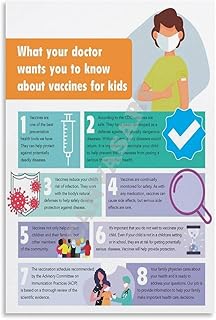 Vaccine Education Poster Immunization Month Wall Decor (6) Canvas for Bedroom Living Room Decor 12x18inch(30x45cm) Unframe-style