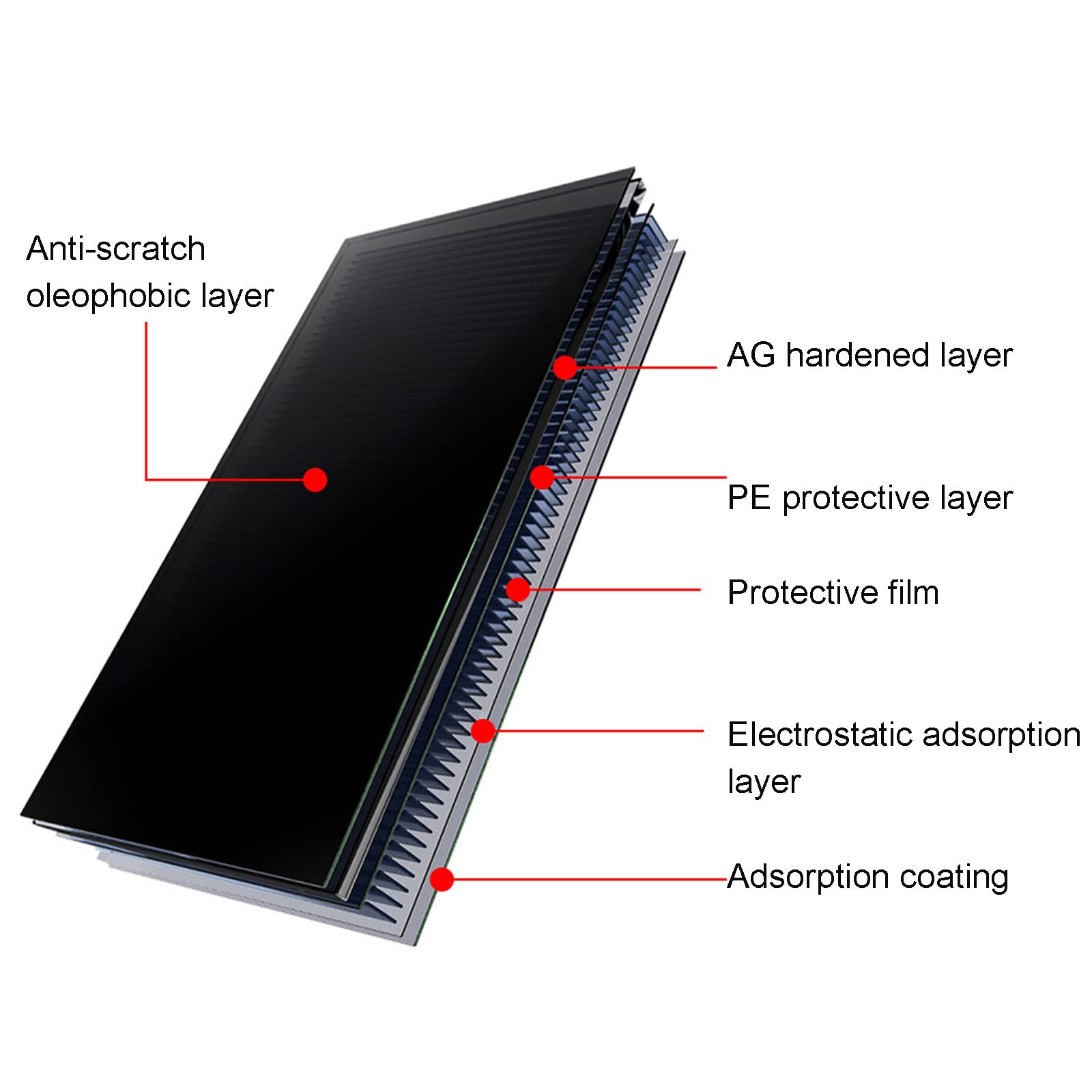 Filtro Privacy per 12,5"-28"Monitor/laptop/notebook,Privacy Screen Protector,Pellicola Protettiva per Privacy,Filtro Anti Luce Blu Premium,Filtro Privacy Antiriflesso,Protezione Schermo,Privacy Filter