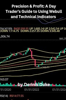 Precision & Profit A Day Traders Guide to Using Webull and Technical Indicators