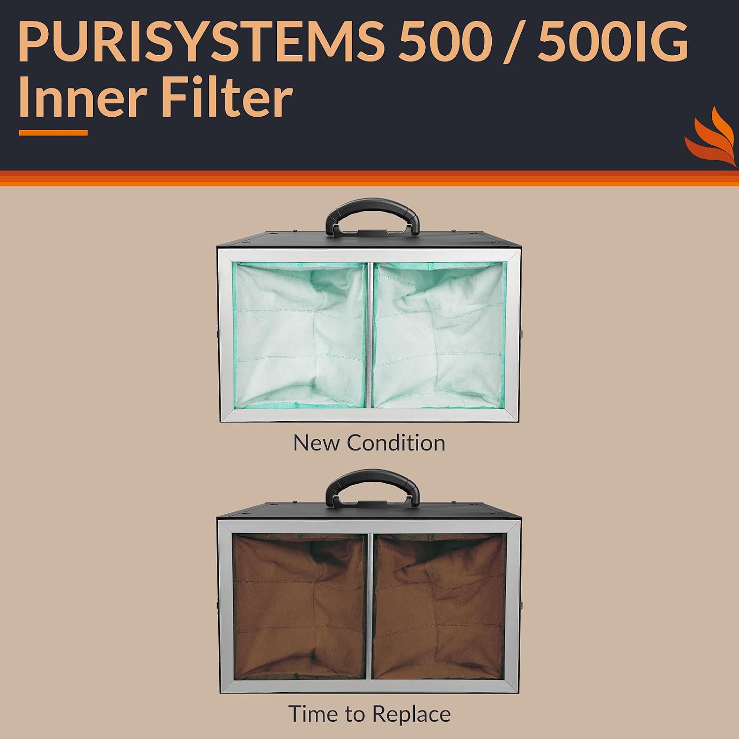 PURISYSTEMS Air Filtration System 3-Speed Remote, Hanging Air Filter w/RF Remote for Woodworking, Garage and Shop Dust Collector, up to 500 sq. ft (350/450/500 CFM) (Inner Air Filters-500IG/500-3P)