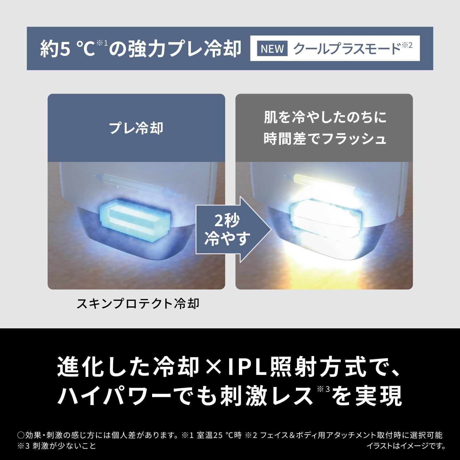 Amazon.co.jp: パナソニック スムースエピ パワー＆クール VIO対応 ES