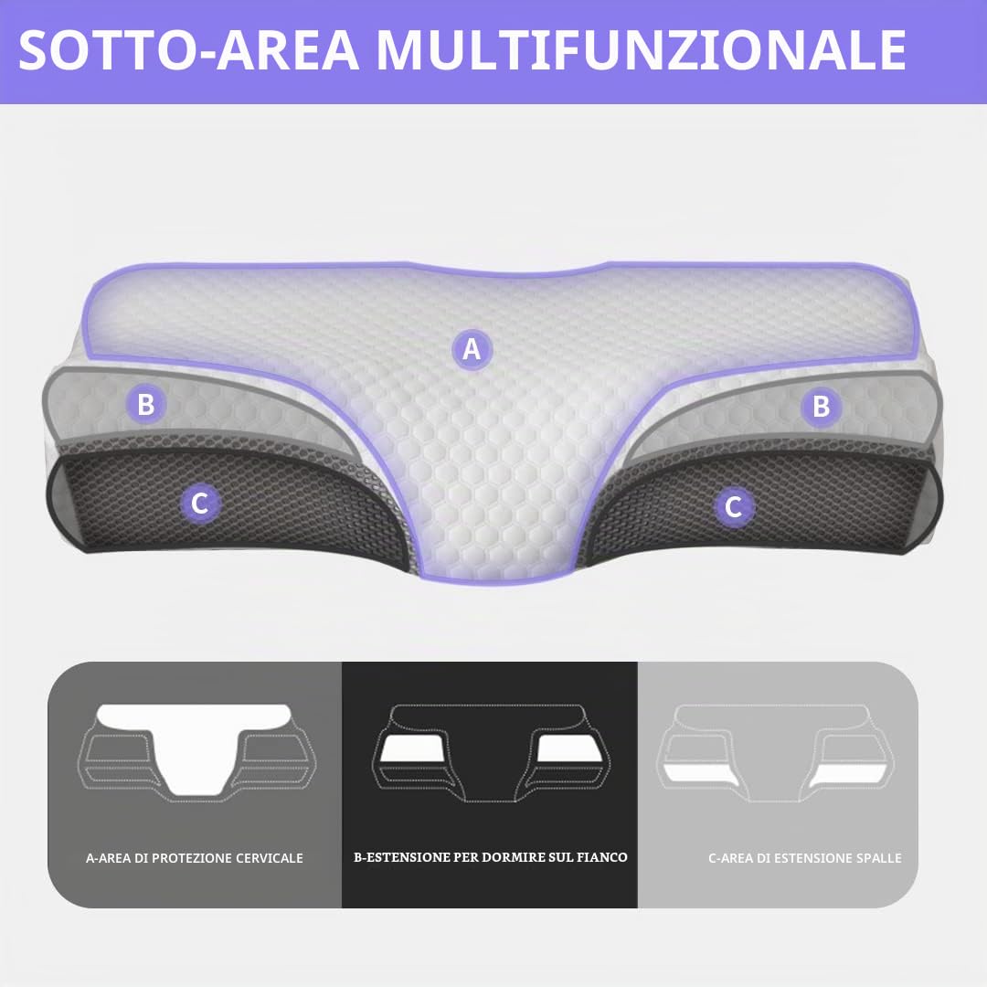 Good Nite Cuscino cervicale in memory foam, supporto solido per collo e spalle, supporto ortopedico, per chi dorme sul fianco, con rivestimento rimovibile, 36 x 60 x 13/10 cm (bianco)
