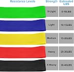 PATIKIL Resistance Bands, TPE Elastic Workout Bands Exercise Loop for Working Out Gym Strength Training Yoga Pilates