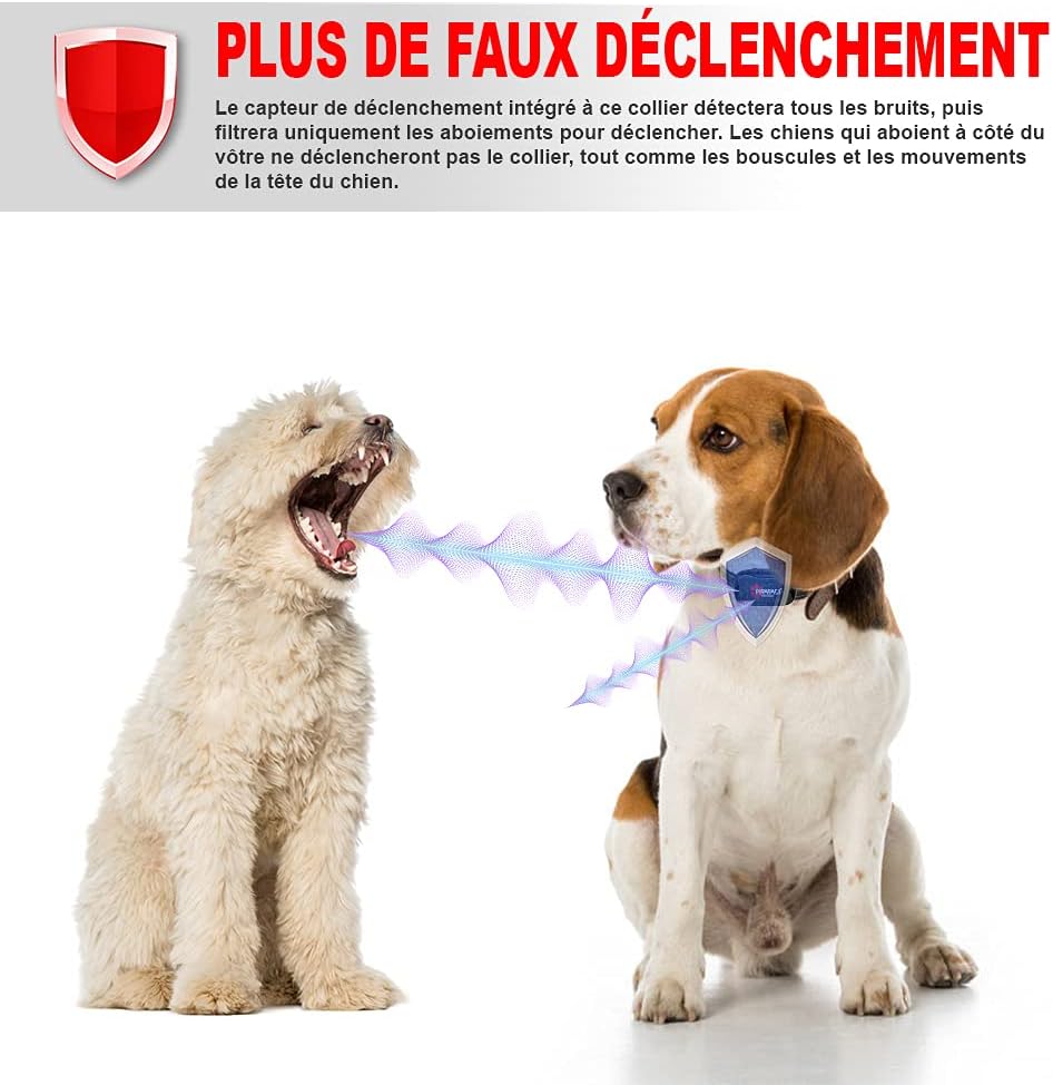 Comparaison collier anti aboiement PIRABADI