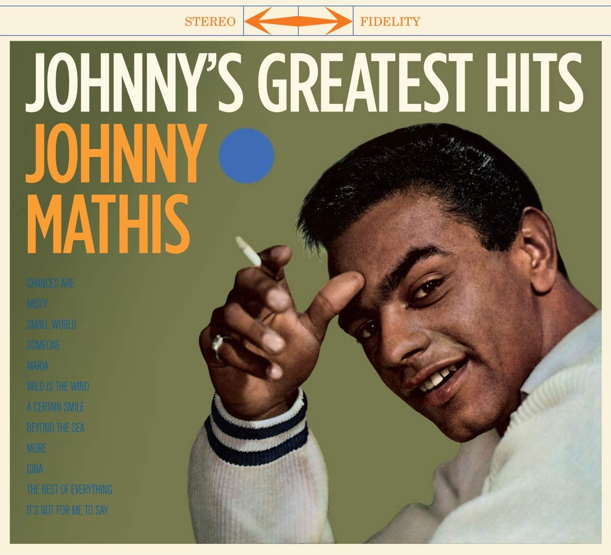 Johnny Mathis Johnnys Greatest Hits CD New 8436559468367