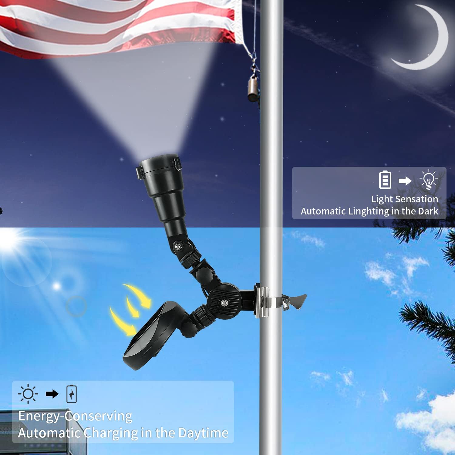 Flag Pole Light Solar Powered 360° Rotation Shaped Bracket, Super Spotlights PC Crystal LED, Adjustable Metal Clamps Fits 1-1.5" Flagpole, Durable Night Lighting 8-12 Hrs for Gardern Yard Flagpole