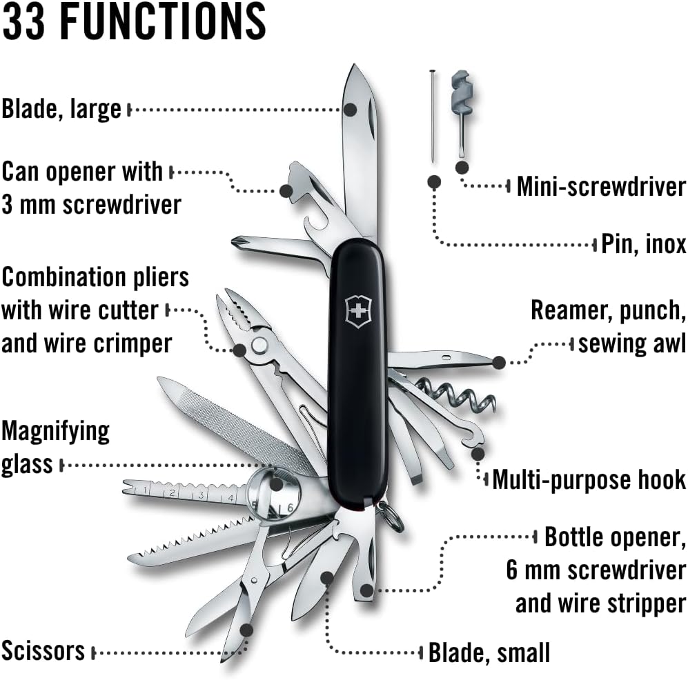 Victorinox Swiss Army Swiss Champ Pocket Knife (Black), 91mm - Image 4