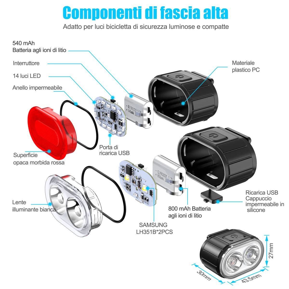 Luci Bicicletta Kit, Luci Anteriore e Posteriore per Bicicletta LED, USB Ricaricabile IPX5 Impermeabili 4+6 Modalità,Disponibile per Uomini Donne, Bambini e Biciclette da Montagna e da Strada.