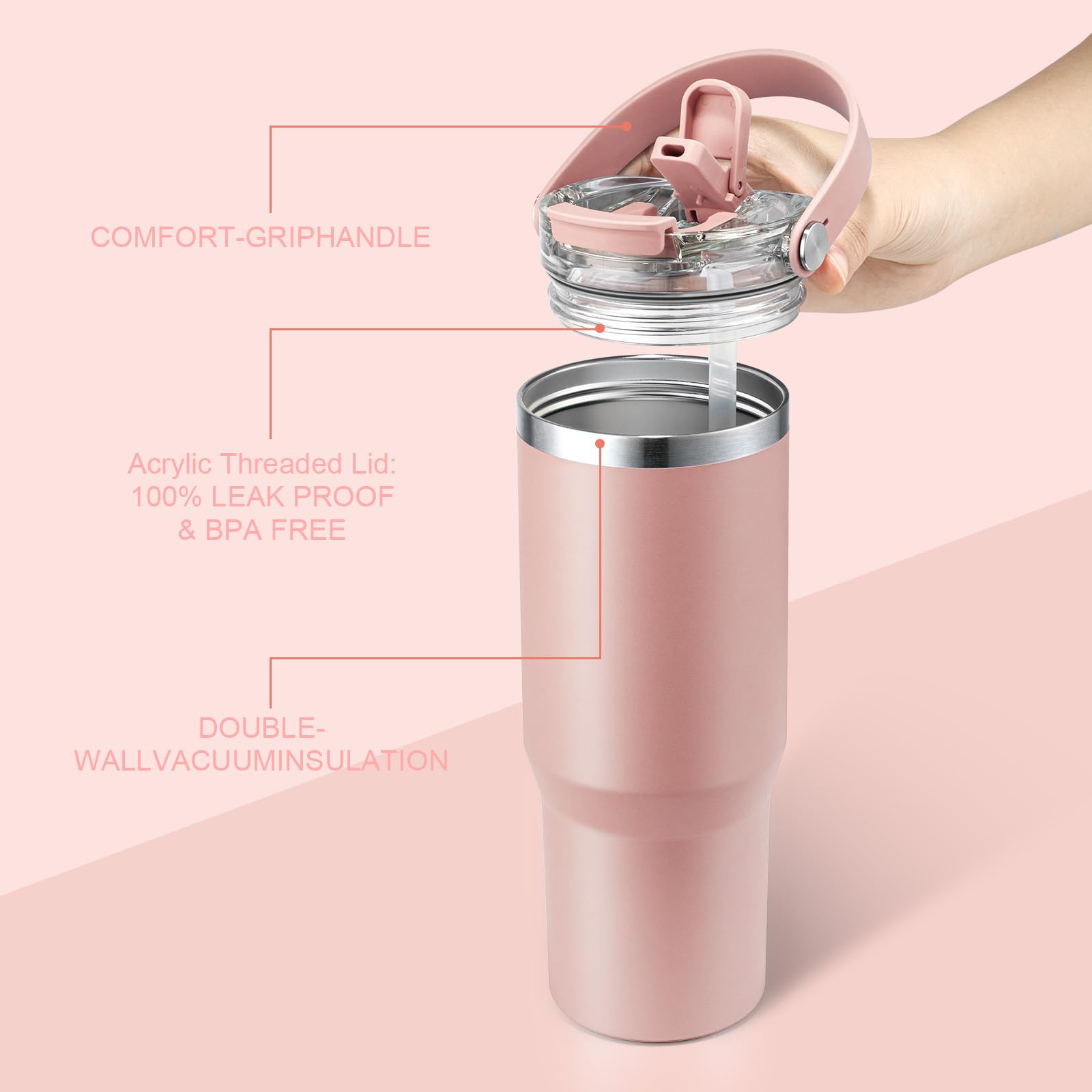 Homealexa Isolierbecher 900ml Edelstahl - Mit Strohhalm & Griff Für Heiß- Und Kaltgetränke