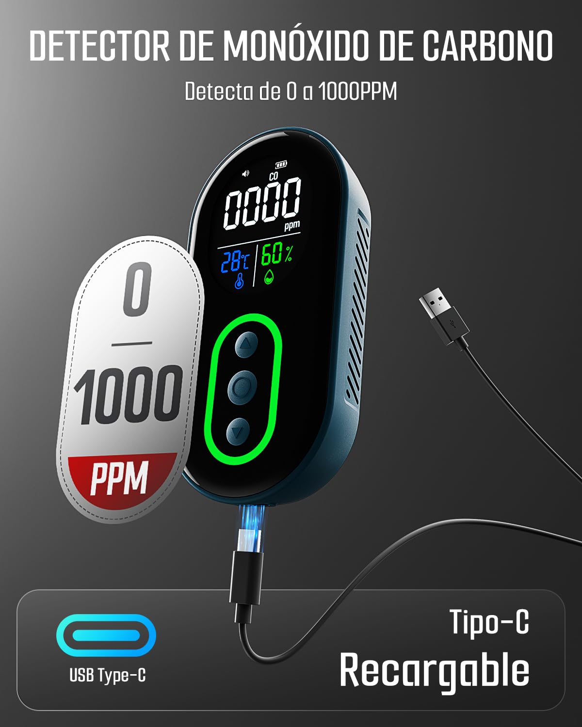 GasDoc DS-399 Detector de Monóxido de Carbono, Detector CO Portátil 3-en-1 Recargable con Alertas Sonoras & Visuales para Viajes Camping, Medidor de CO para Casa, Coche Tienda de Campaña - Azul Oscuro