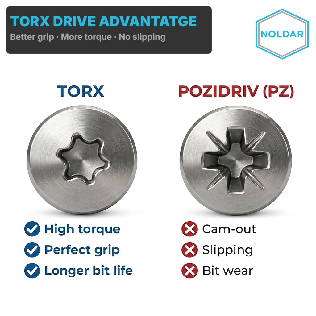 Viti per Legno TORX Testa Svasata Acciaio Inox A2 (AISI 304). 200 Pezzi. Filettatura Completa Viti Torx per Legno (4 x 30 mm)