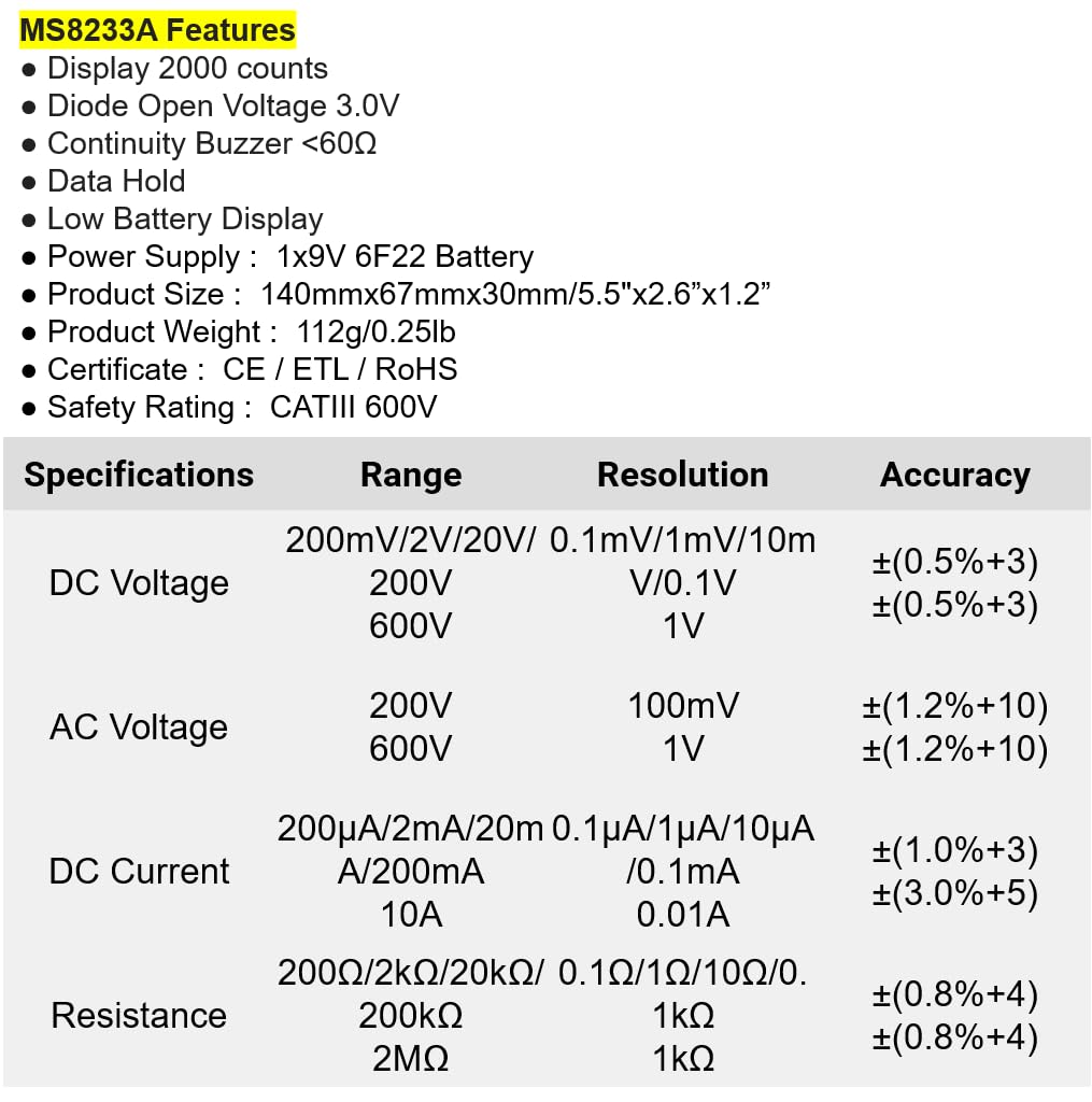 ตารางข้อมูลจำเพาะโดยละเอียดของ Mastech MS8233A