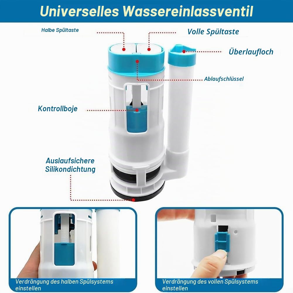 Verstellbares Doppelspül-WC-Spülkasten-Ersatz-Set mit Einlass- und Ablassventil, wassersparender Spülmechanismus und Druckknopf, PP-Material, kompatibel mit Standard-Badezimmer-Tanks, Weiß