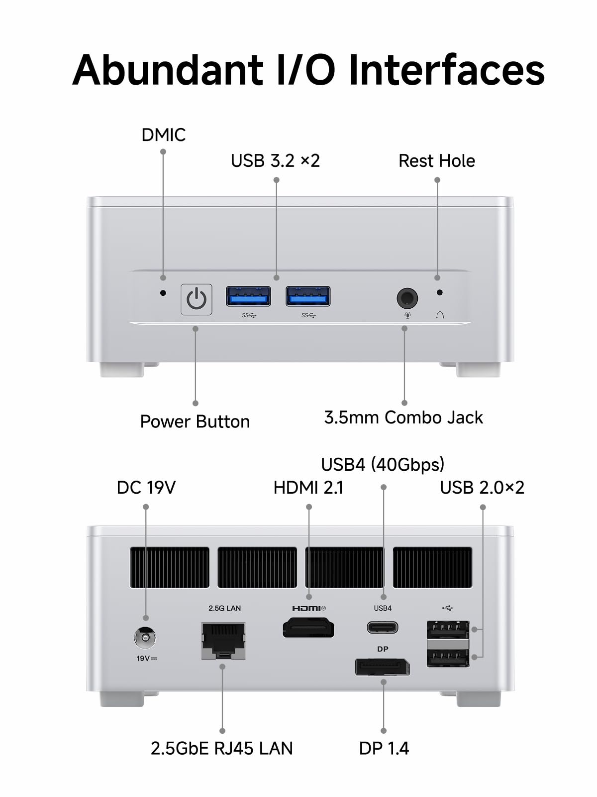 MINIS FORUM M1 Lite-125U Mini-PC Intel Core Ultra 5 125U 16 Go RAM DDR5 512 Go SSD HDMI 2.1 DP 1.4 USB 4 LAN 2.5G Wi-Fi 6E Bluetooth 5.2