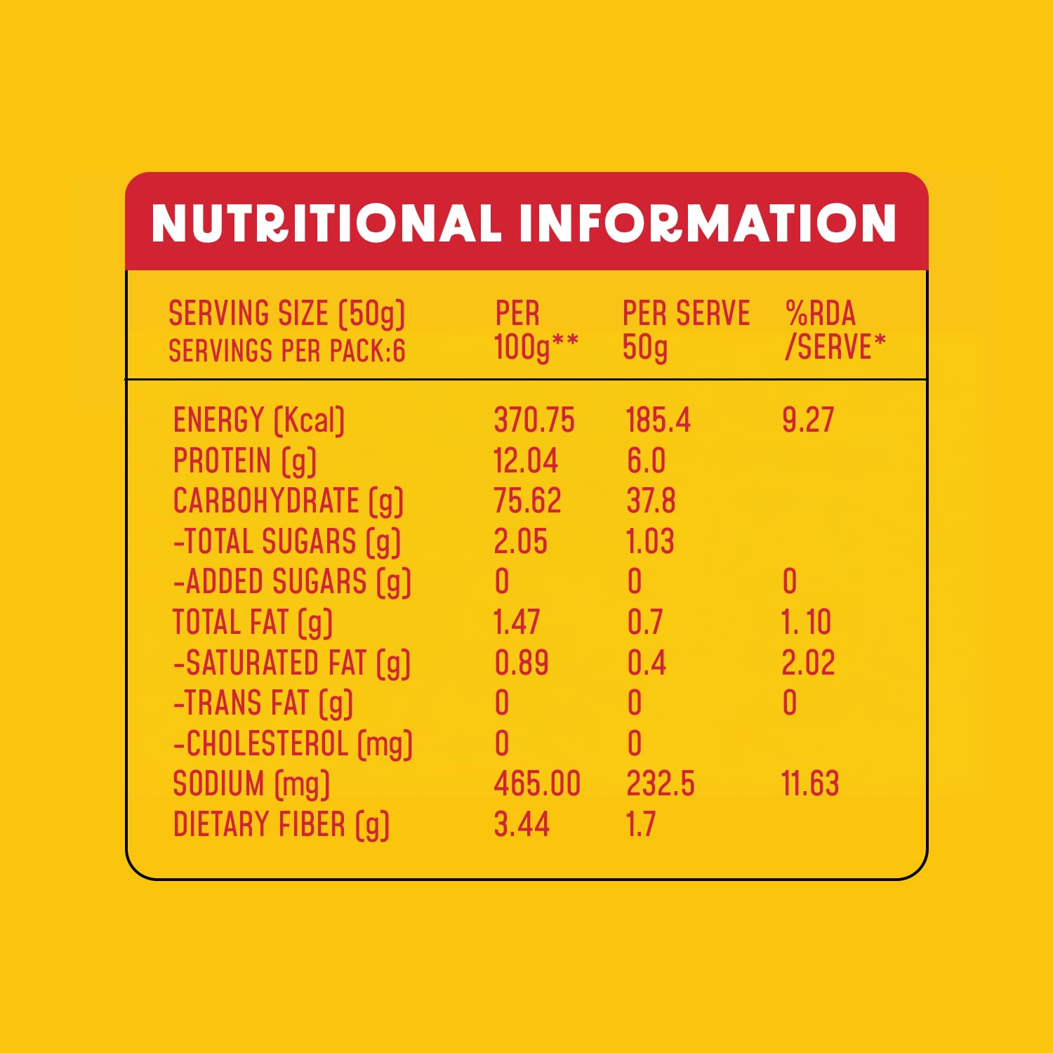 MasterChow Whole Wheat Noodles- Pack of 2 | Not Fried | Serves 10 Meals - 600gms 1