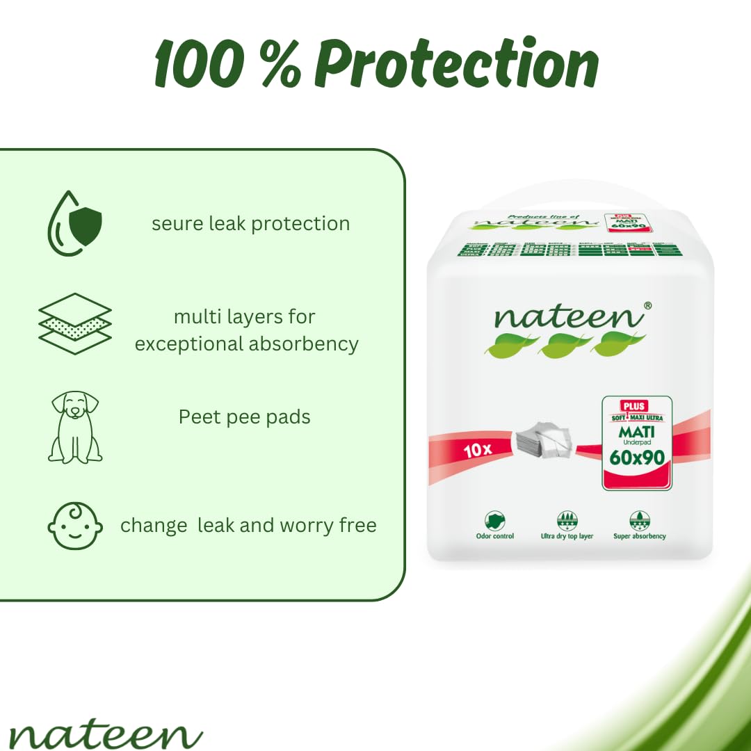 Nateen Disposable Underpads [23x36, 20 Count] Mati Plus Bed Pads, Super Soft and Absorbent Surface Protector Quilted for Fast Liquid Absorbtion. Perfect for Adults, Babies and Dogs