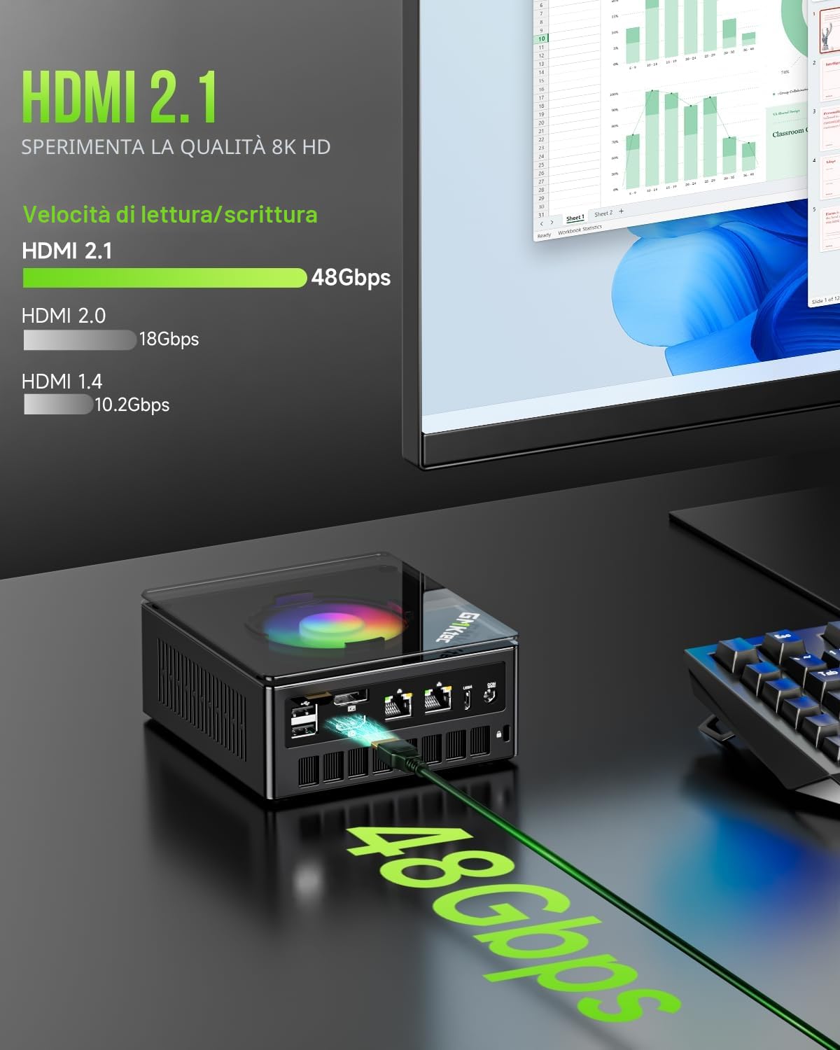 GMKtec PC da gioco, K11 AMD Ryzen 9 8945HS (8C/16T, fino a 5,2 GHz) W-11 Pro, 32 GB DDR5 RAM 1 TB Mini PC Computer desktop, Oculink, doppia NIC 2,5 GbE LAN, HDMI/DisplayPort/USB4*2