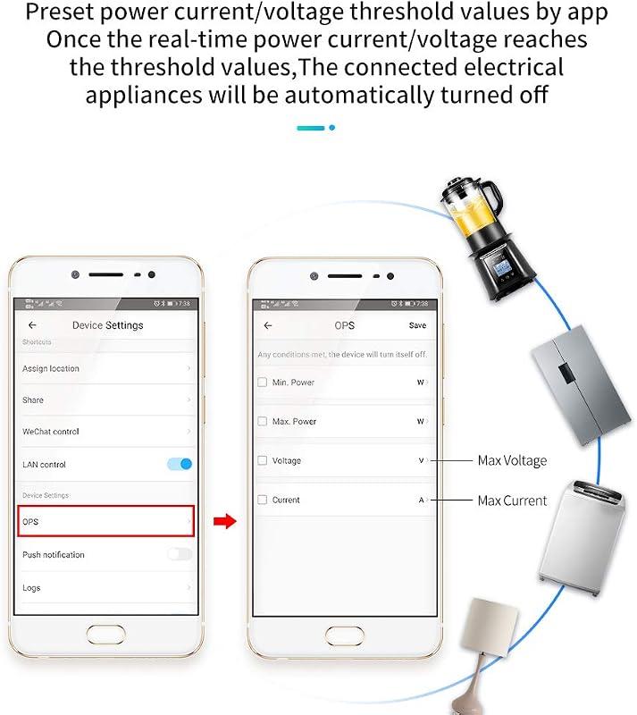 WEBN 63A WiFi Okos Fogyasztásmérő DIN Sín Energiamérő kWh Kapcsoló