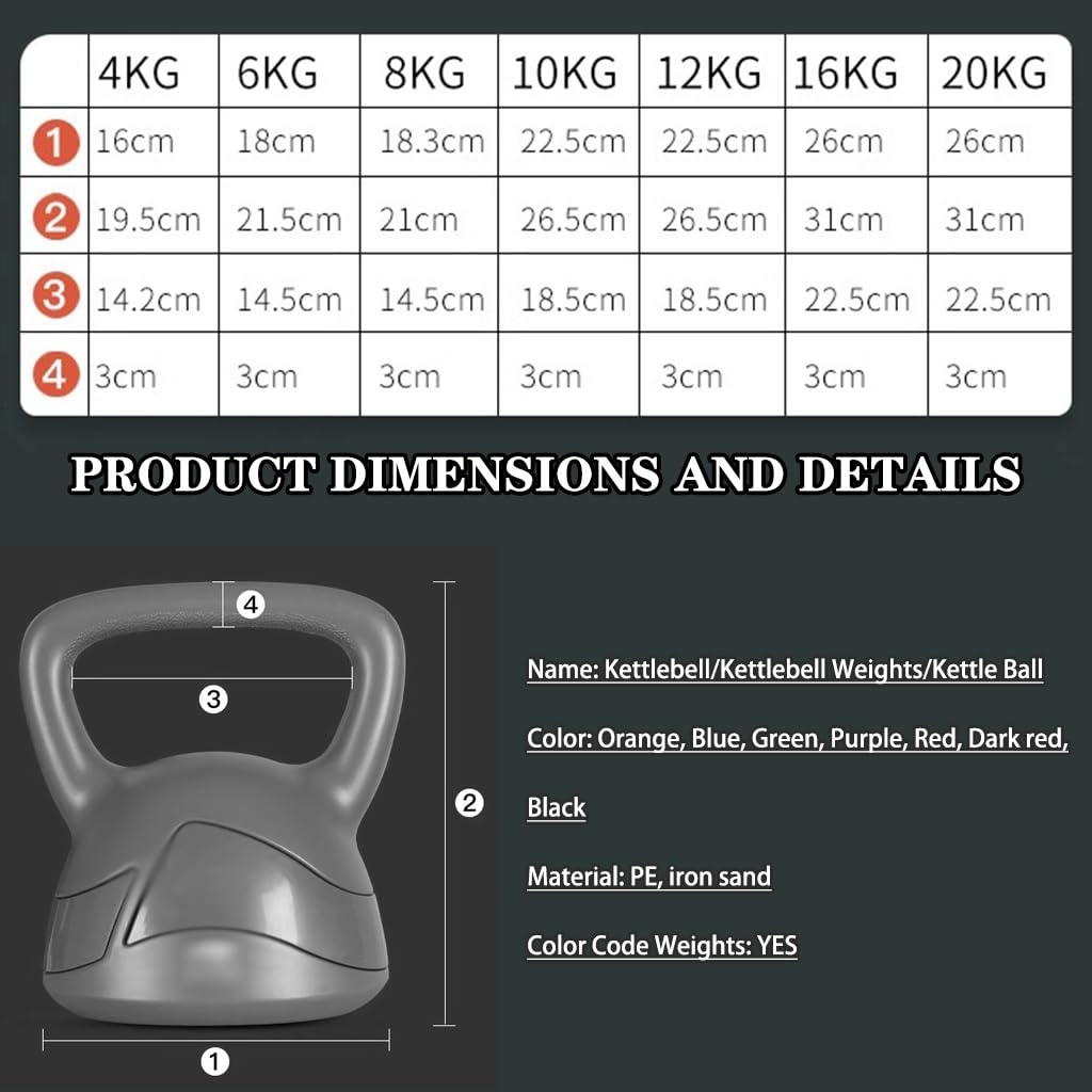 Kettlebell-Gewichte Krafttraining Für Männer Kugelhantel, Yoga-Übungen Zu Hause Sport Kugelgewicht, Keine Beschädigung des Bodens, Kniebeugen/Ausfallschritte/Heben(Green-8kg)