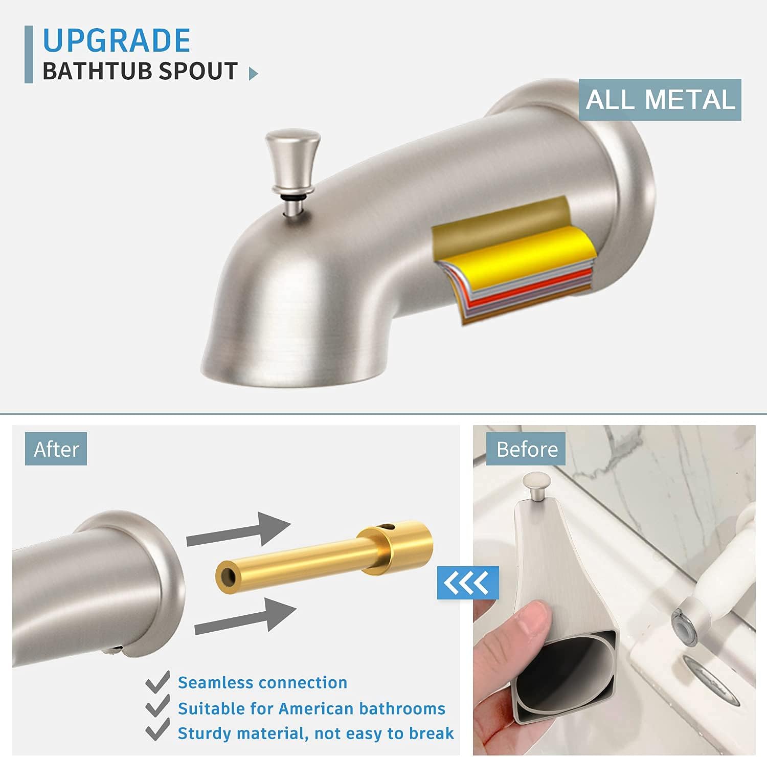 Exсluѕіvе EMBATHER Shower Faucet Set with Tub Spout,Dual Function Shower Trim Kit(Rough-in Valve Included) with 9 Inch Shower Head,Rain Mixer Shower System Wall Mounted Rainfall Shower Combo Set, Brushed Nickel Bеѕt Dеаl 🛒 EMBATHER Shower Faucet Set with Tub Spout,Dual Function Shower Trim Kit(Rough-in Valve Included) with 9 Inch Shower Head,Rain Mixer Shower System Wall Mounted Rainfall Shower Combo Set, Brushed Nickel