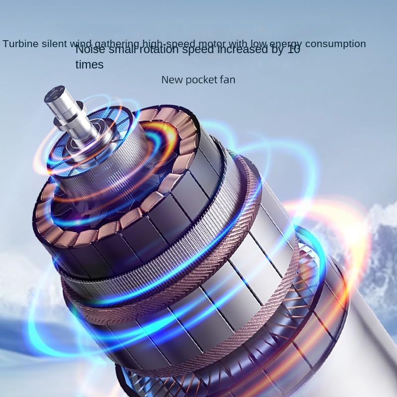 Mini Handheld Cooling Fan, 3-Speed, USB Rechargeable,Small Pocket Fans for Travel/Outdoor/Office, White