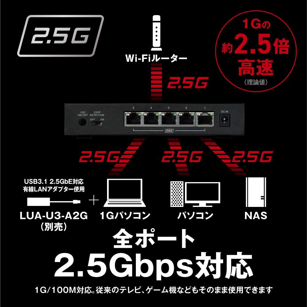 Amazon.co.jp: Buffalo LXW-2G5 2.5GbE Enabled Metal Enclosure AC