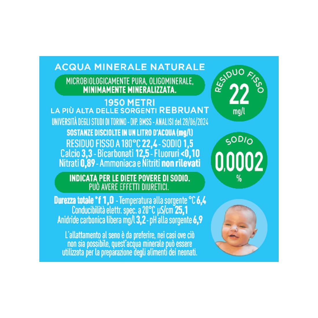 Acqua Sant'Anna Pack 2,0L Naturale | 24 bottiglie | Acqua Minerale Naturale Oligominerale Minimamente mineralizzata | Bottiglie di Plastica 100% Riciclabile