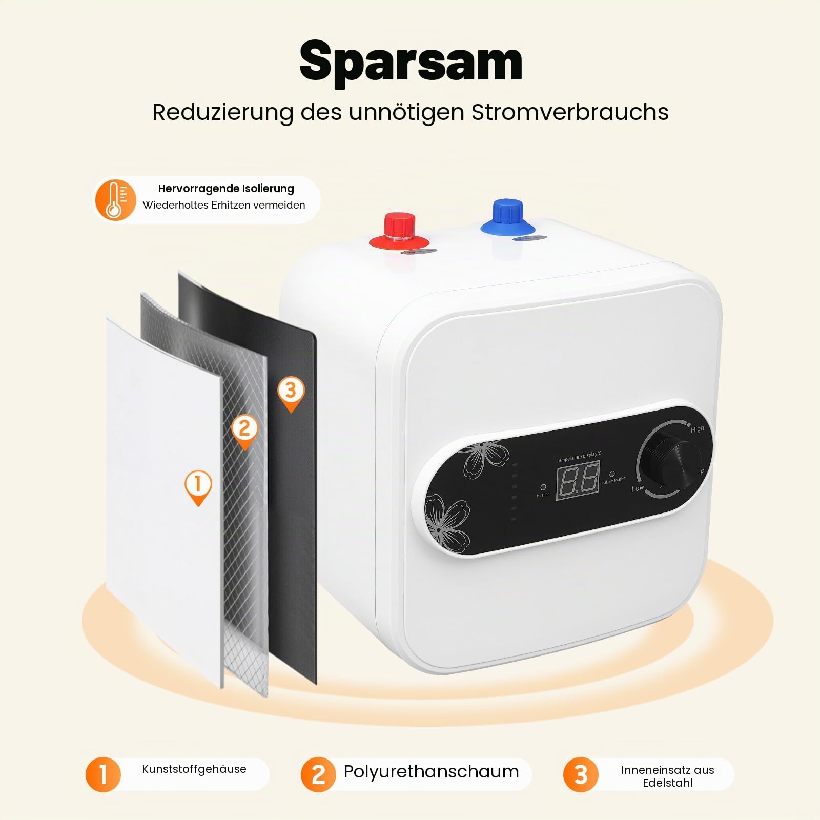Warmwasserspeicher & 8L Klein Untertisch Boiler Druckfest - Untertischboiler | 1500W | 30-65℃ Einstellbarer Temperatur | Wandmontiert | Schnelle Erwärmung | Für Küche & Bad