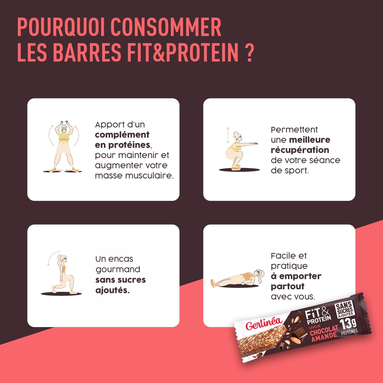 Gerlinéa Fit&Protein - Barres Protéinées saveur Chocolat Amandes - Sans Sucres Ajoutés - 13 gr protéines par barre de 45g - Protéines Après le Sport - 16 barres