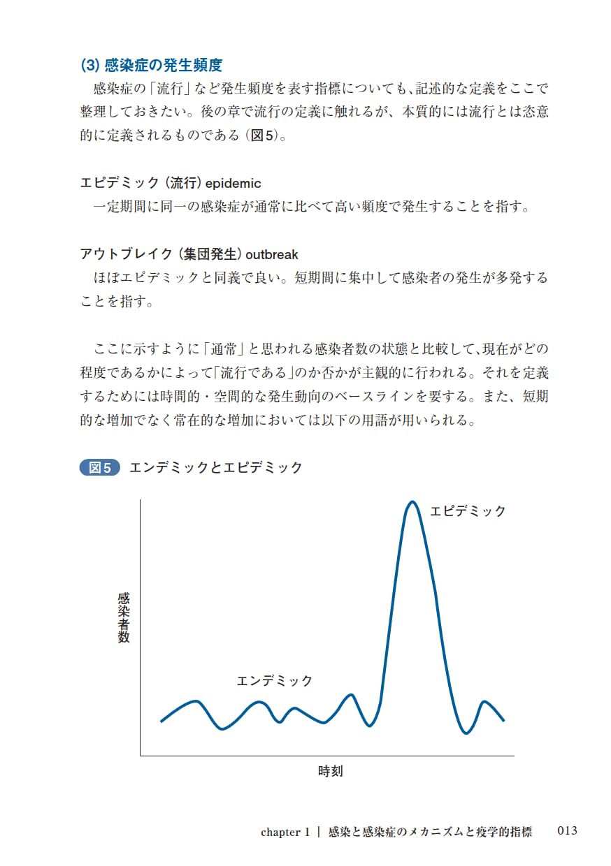 感染症疫学のためのデータ分析入門 西浦 博 西浦 博 本 通販 Amazon