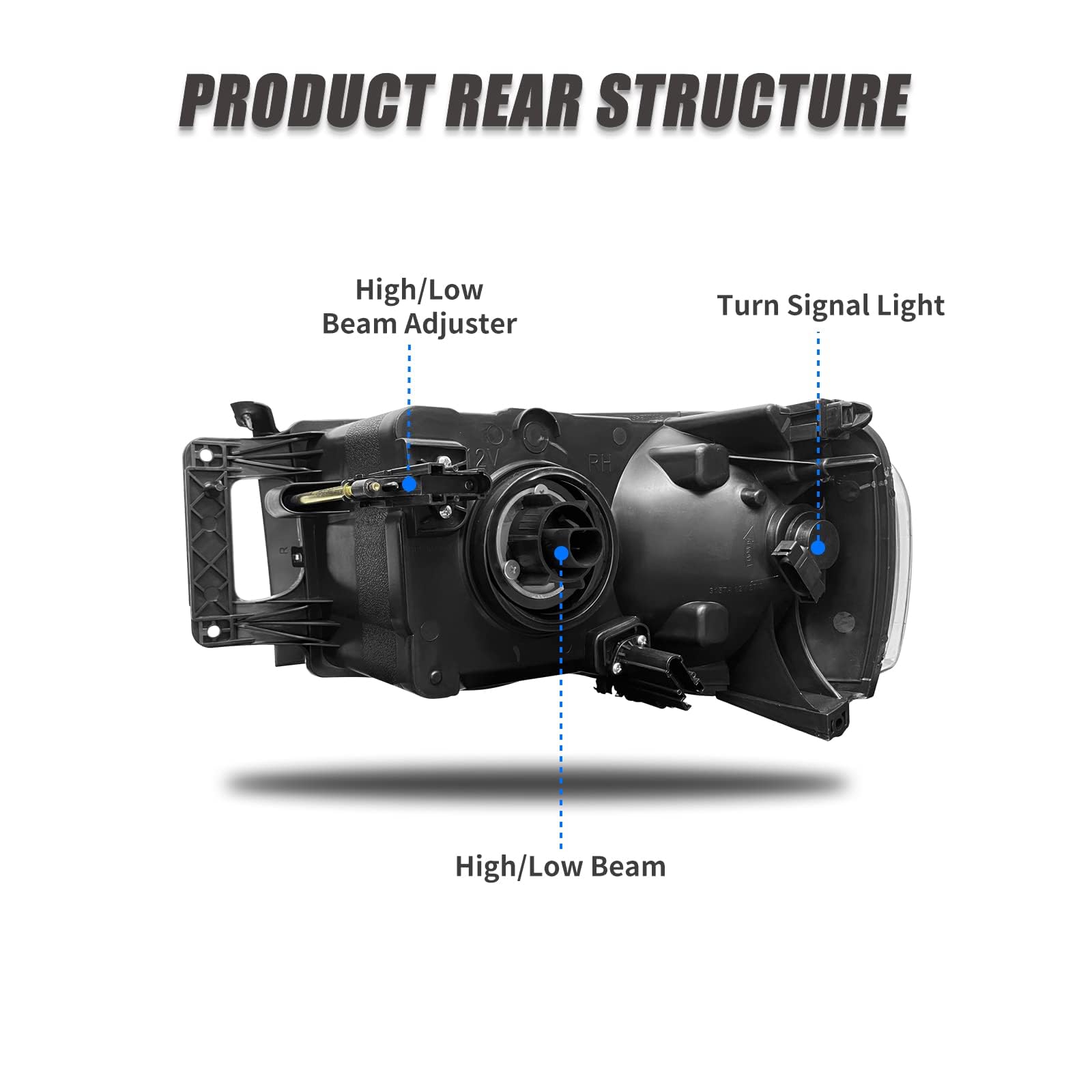 Headlight structure diagram with bulb types