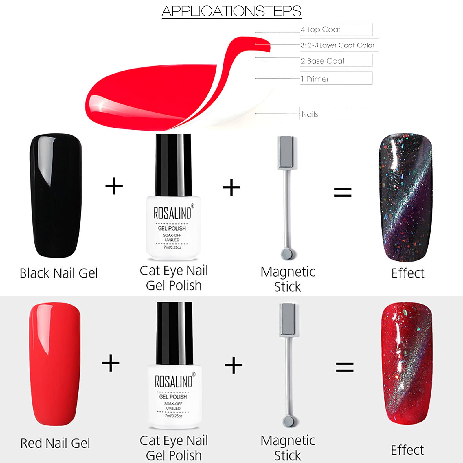 22 Colori Cat Eye Magnetic Nail Gel Polish Set UV Gel Varnish Chameleon Soak off Lacquer Smalto Manicure con Decorazioni