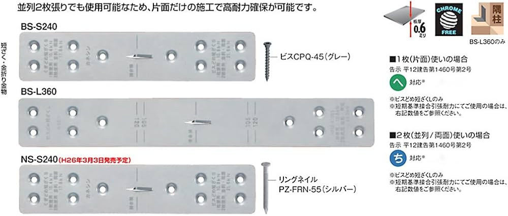 Amazon | カネシン ビスどめ短ざくS 上棟用 BS-S240 10P | 棚受