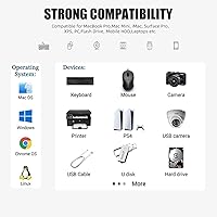 Vista 7 de Concentrador USB 3.0, SNLLMZI Aluminio USB 3.0 7 Puertos Hub Expander, Hub de datos portátil ultra delgado para MacBook, laptop, PC, Mac Pro, Mac