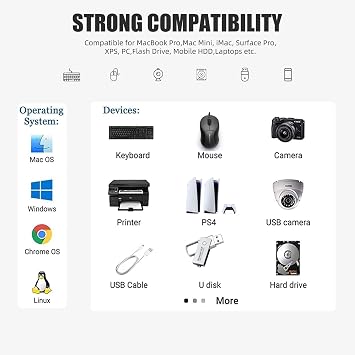USB 3.0 hub, SNLLMZI Aluminium USB 3.0 7 Port Hub Expander,Ultra Slim Portable Data Hub for MacBook, Laptop, PC, Mac Pro, Mac Mini, iMac, Surface Pro and More