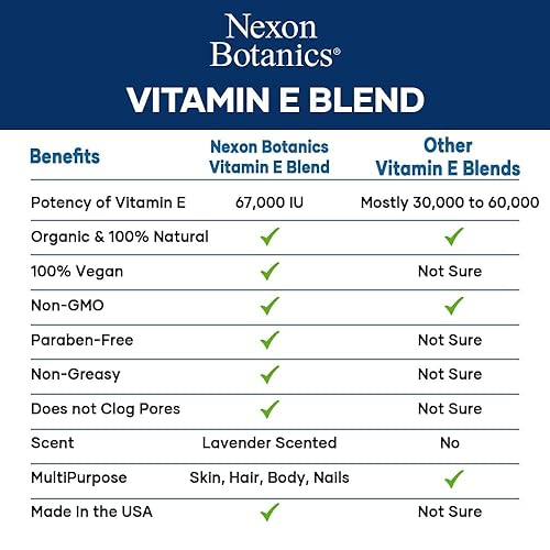 Miniatura 7 de Nexon Botanics Mezcla de aceite orgánico de vitamina E 67000 UI  8 onzas líquidas  Aceite de vitamina E para la piel, cicatrices y cara  Hecho de