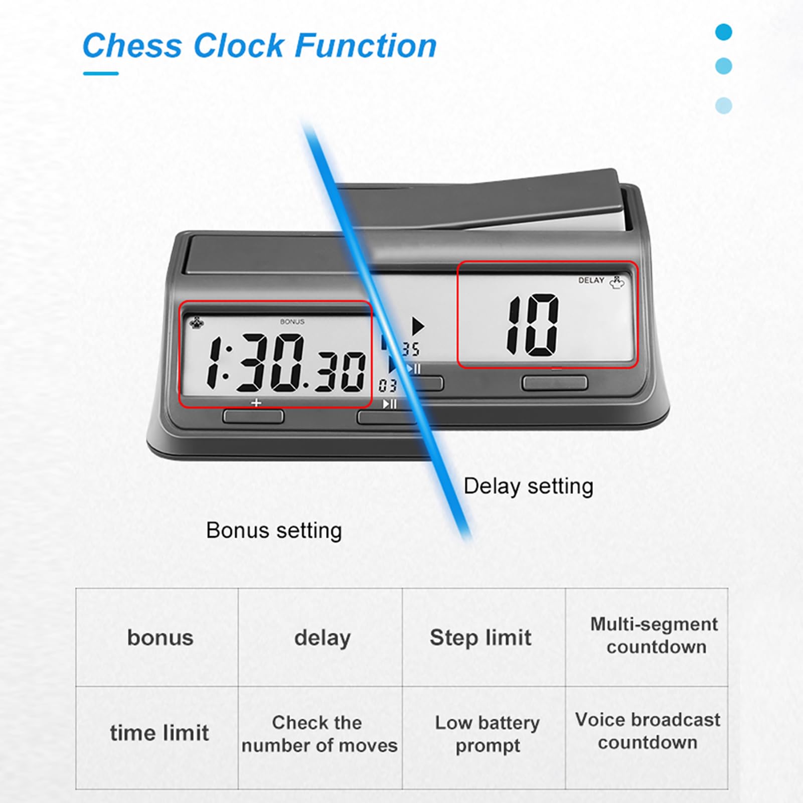 Professionelle Digitale Schachuhr für 2 Spieler 37 voreingestellte Programme Countdown Verzögerungsmodi LCD-Display für Schach und chinesisches Schach