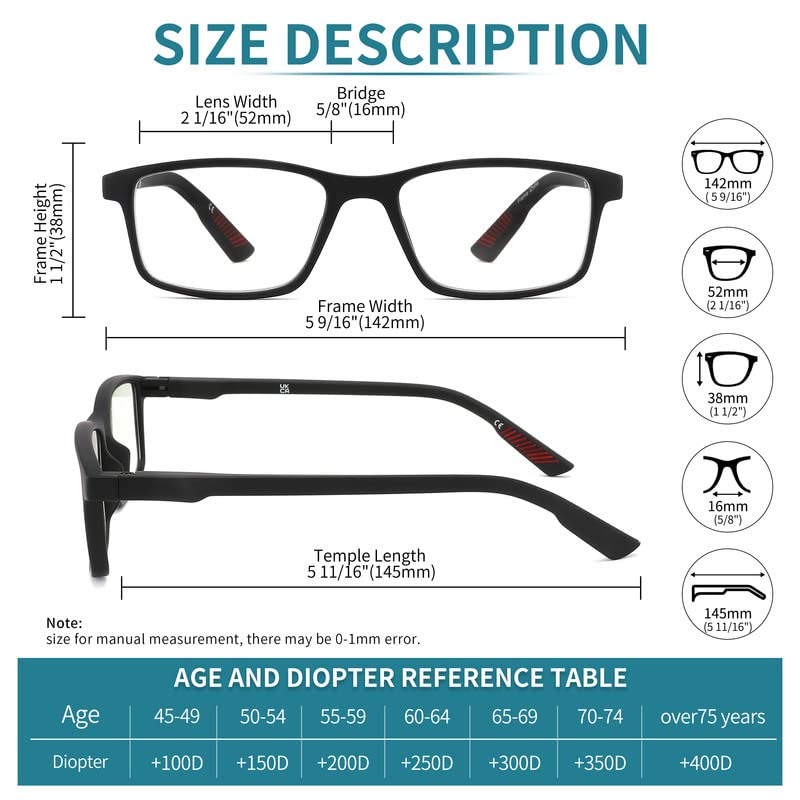 Image of 4 packs of blue block reading glasses (male and female), computer reader, UV block glasses (3.50x)