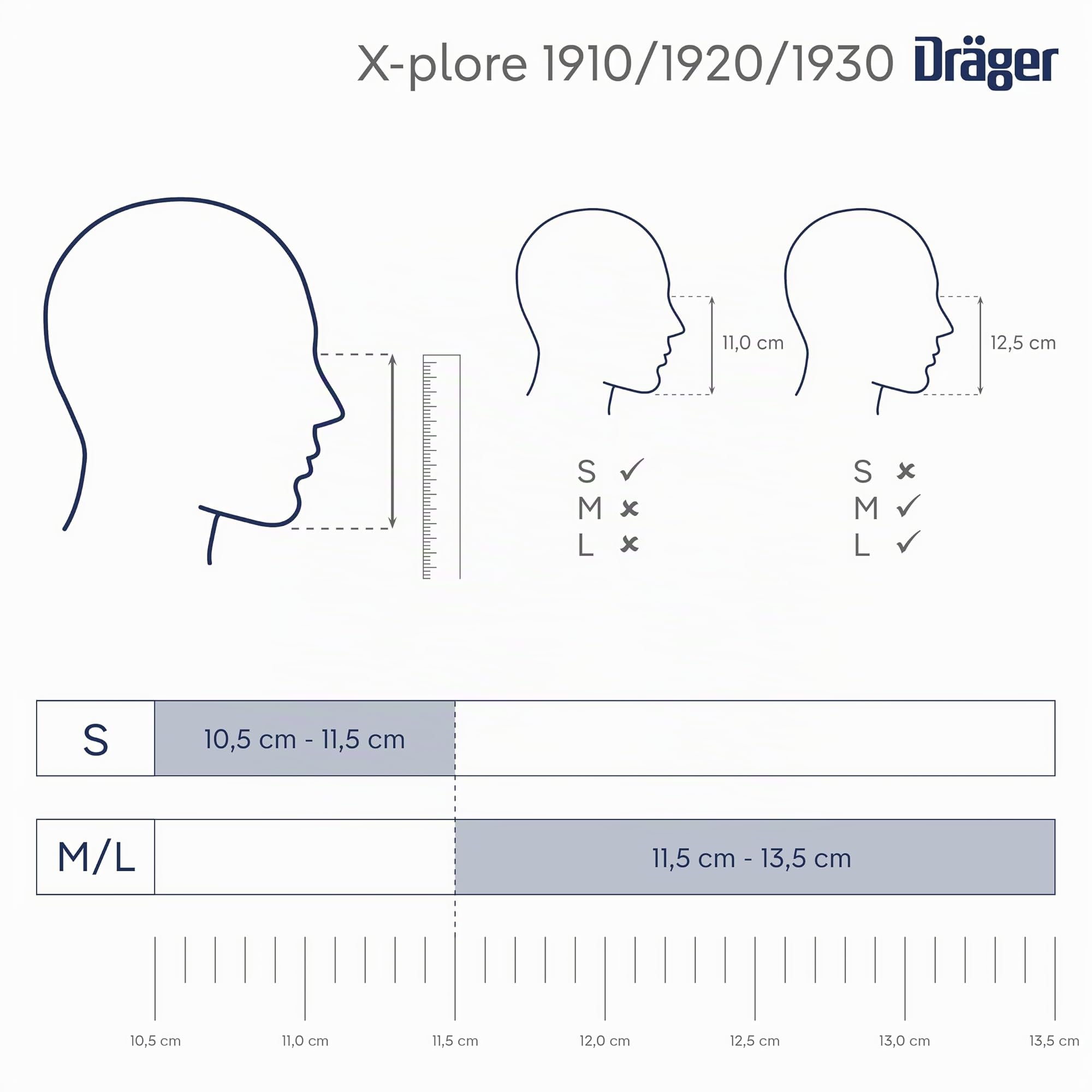 Dräger X-plore 1930 Masque FFP3 Jetable Anti-Poussière - Masque de Protection Respiratoire Certifié pour Bricolage, Chantier, Peinture, Moisissure - Confortable et Ergonomique