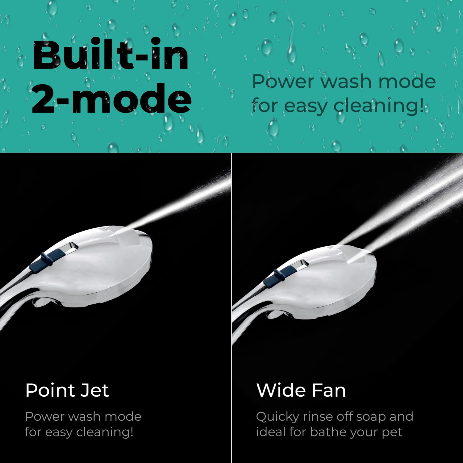 Lokby 8 Settings Shower Head High Pressure, Water Saving System 28% Less Water with High Pressure Shower Heads - Image 4