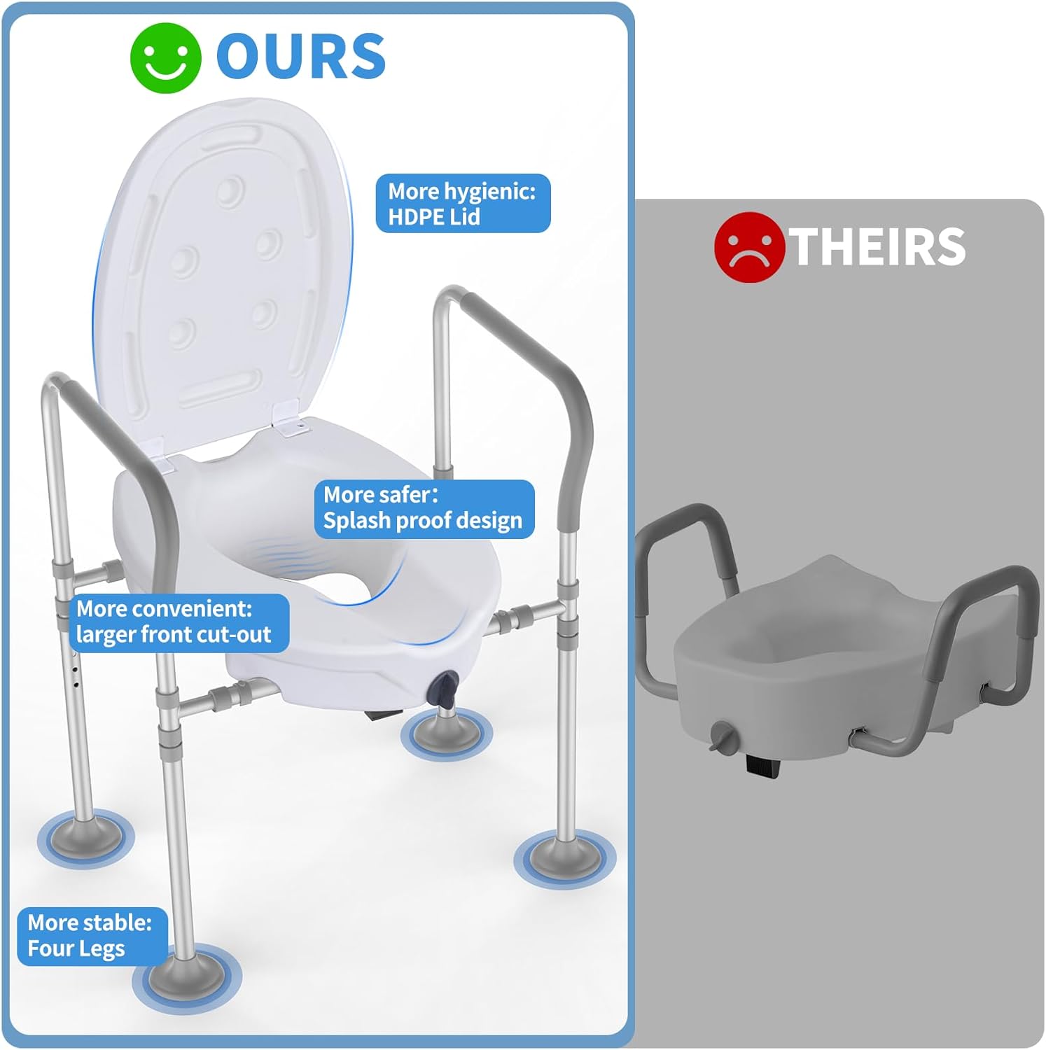 Raised Toilet Seat with Handles,Elevated Toilet Seat Riser for Seniors, Toilet Lift Seat Riser Adjustable Height& Width,for Elderly,Pregnant and Handicap
