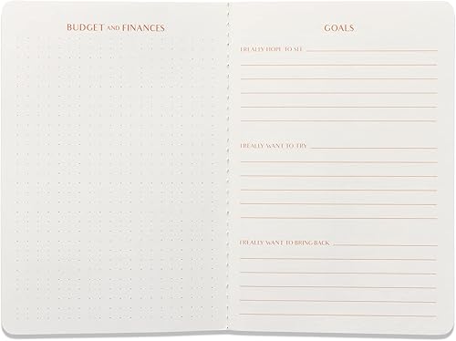 Miniatura 15 de DesignWorks Ink Juego de 5 cuadernos de viaje  Planificador de viaje incluye indicaciones con presupuesto de viaje, objetivos, lista de embalaje y