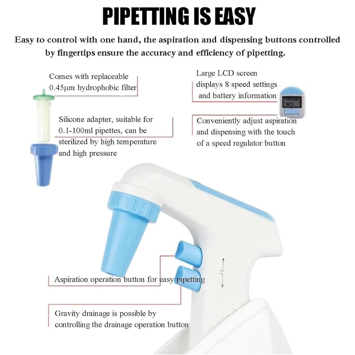 Controlador de pipetas eléctrico de laboratorio, bomba de pipetas electrónicas de laboratorio con pantalla LCD,rango de 0,1 a 100ml y velocidad de 8 niveles ajustable,2 modos de drenaje y recargable
