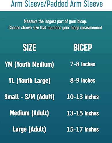 Miniatura 2 de Bucwild Sports Fundas acolchadas para codo de baloncesto, fútbol, voleibol, tamaño juvenil y adulto (1 par)