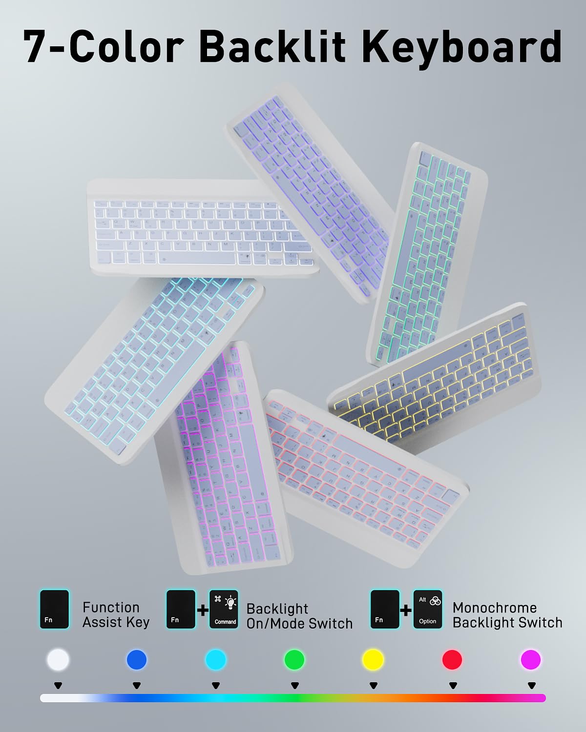 Amazon.com: for iPad Air 11-inch/ 5th/ 4th Generation Case with