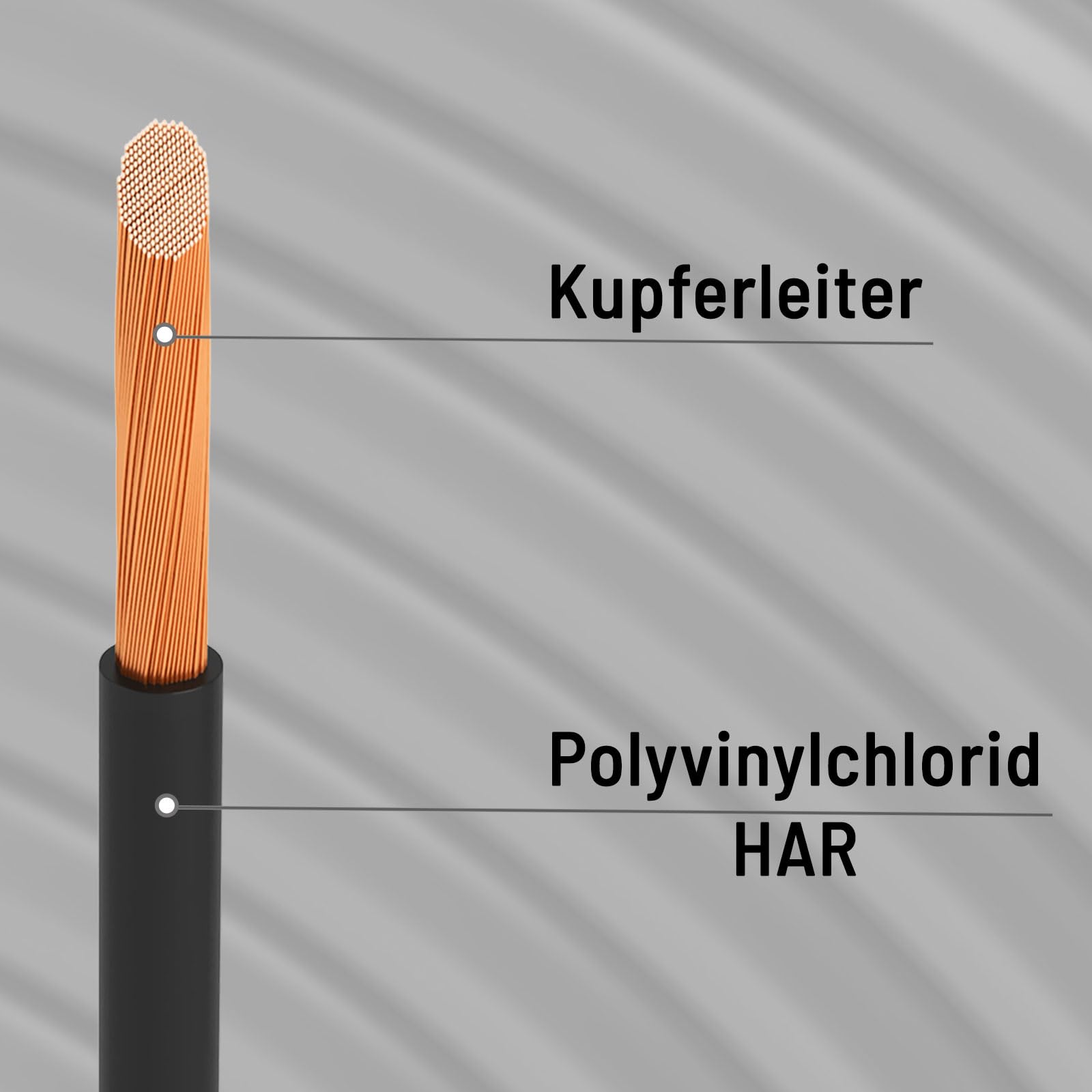 HB-DIGITAL Aderleitung H07V-K 10mm² Flexible Verdrahtungsleitung PVC Einzelader Litze - Schwarz - 15m