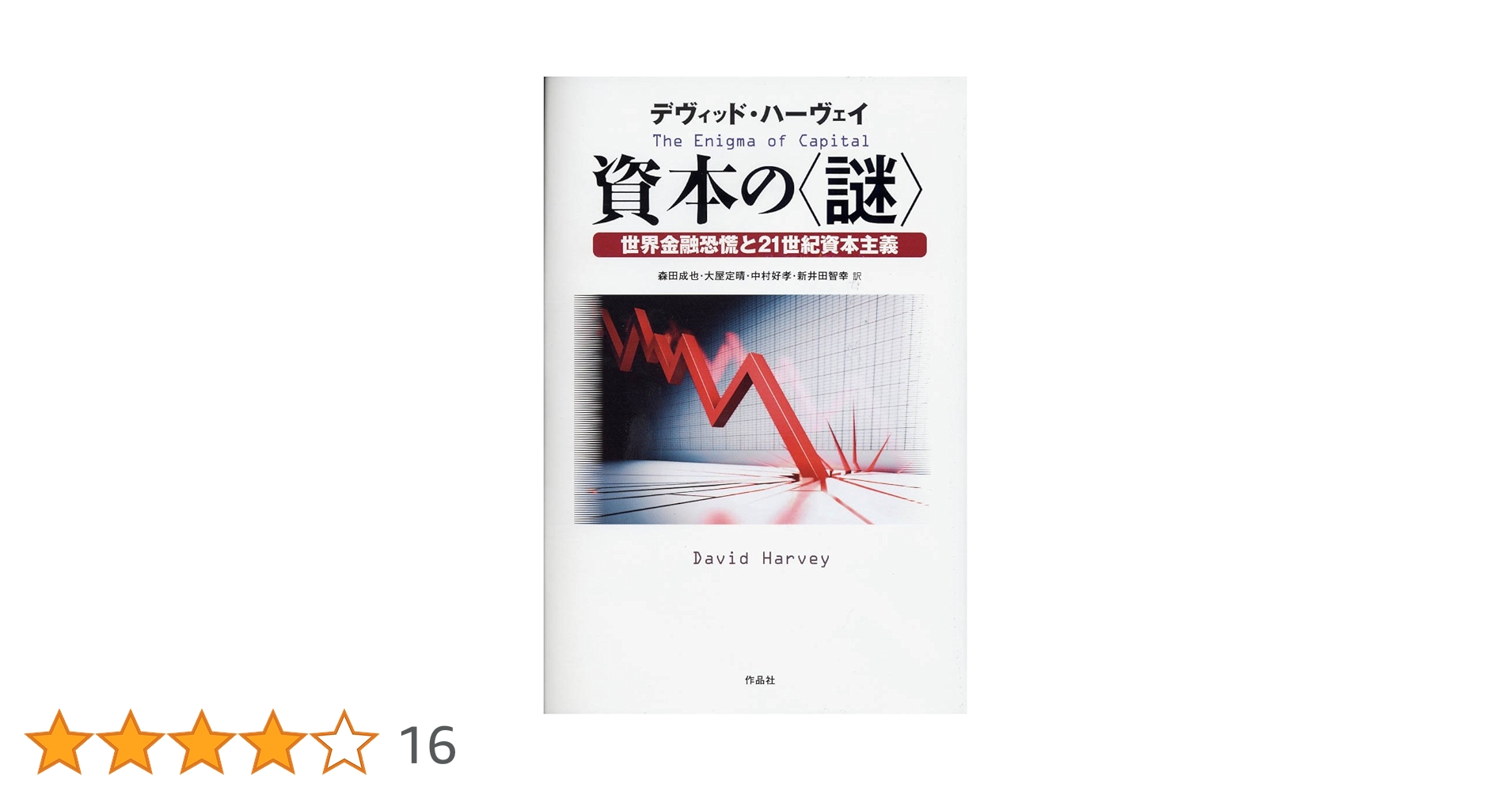 金融資本論　ヒルファディング著　独語原書　1923年　ウィーン　世紀超え Amazon.co.jp: 金融資本論 上 (岩波文庫 白 139-1) : ヒルファ